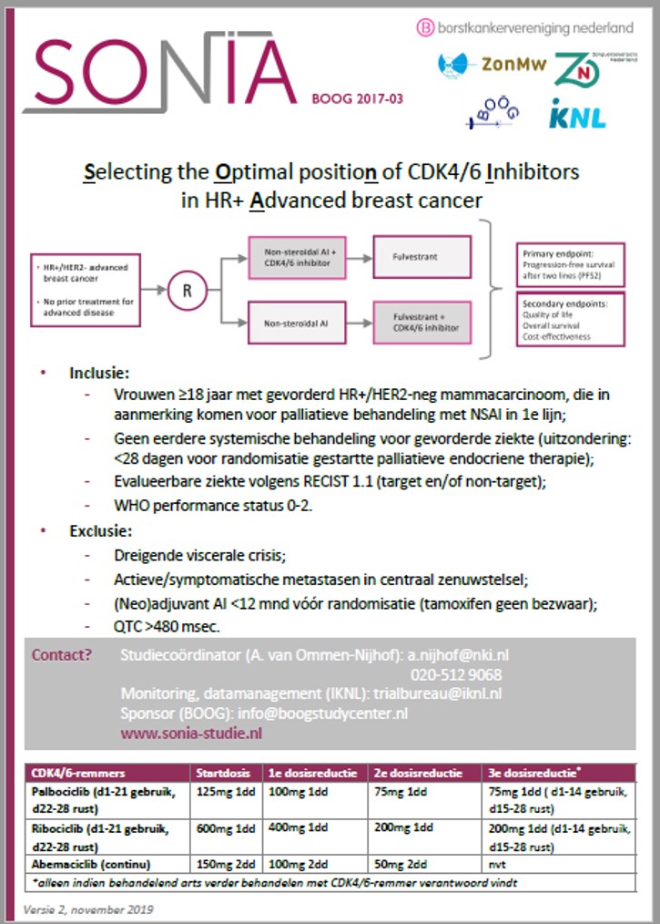 Zakkaartje printscreen voor site